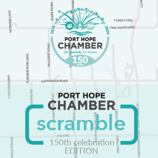 Our Most Favourite Game We Have Made